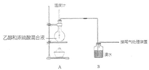 实验室液体物质密度有哪些测定方法