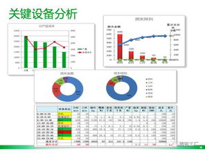 生产决策采用的决策分析方法有哪些