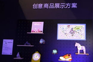 商品展示方法有哪些内容