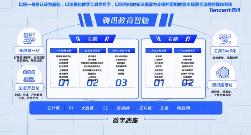 教育评价的主要方法有哪些方面的内容