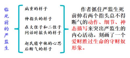 一种什么方法有哪些特点