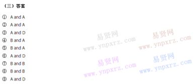 哪些方法实现多态