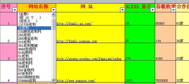 资料搜集与分析的方法有哪些