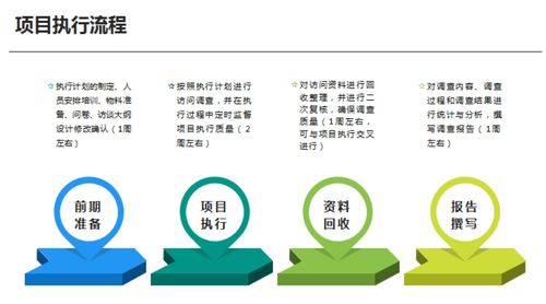 有哪些吸引顾客的方法和技巧