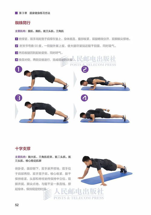 体育健身指导方法有哪些