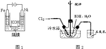 溶液法制备材料的方法有哪些