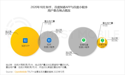 数据分析和处理的方法有哪些