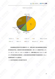 审计模型的方法有哪些内容是什么