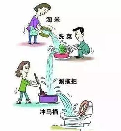节约用水都有哪些方法