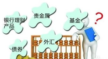传统的理财方法有哪些问题