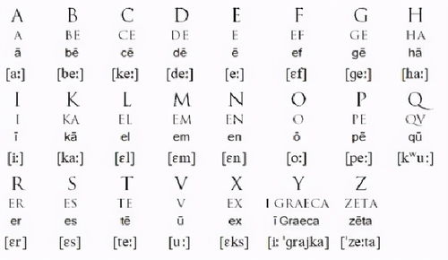 给汉字注音的方法有哪些