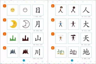 寒字用的那种识字方法有哪些