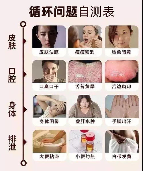 最简单的去湿方法有哪些