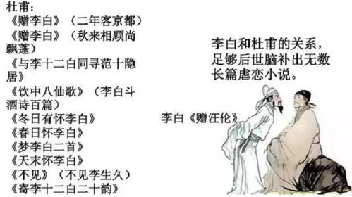 李白写过关于桃花的诗句