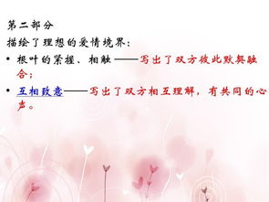 关于与爱情的诗句
