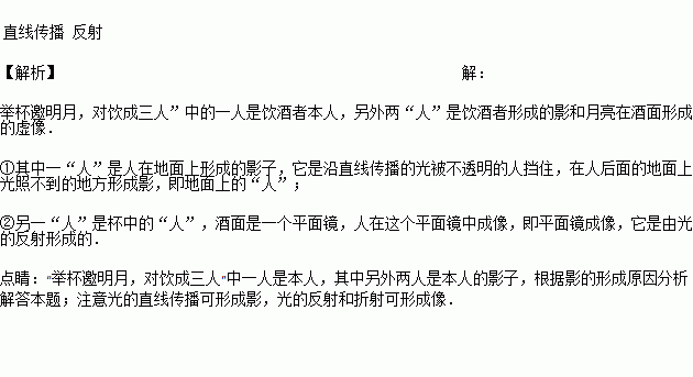 关于明月李白的诗句