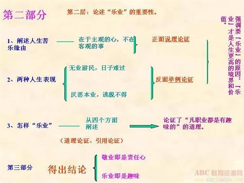 关于有潭字的诗句