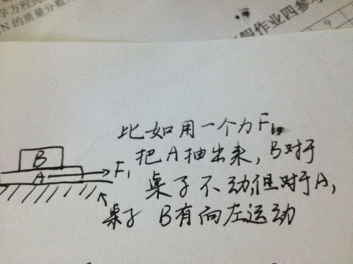 关于相对运动的诗句