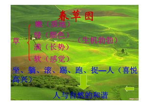 关于春天诗句的ppt