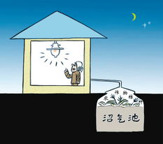 关于节能诗句