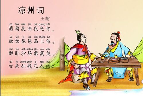 凉州词的意思是什么,古诗凉州词的意思和诗句解释,古诗凉州词王翰的意思和诗句解释