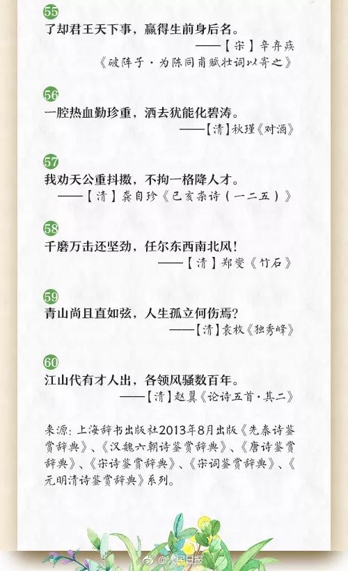 励志古诗句对人们的启示