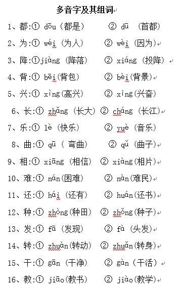 关于多音字绕口诗句