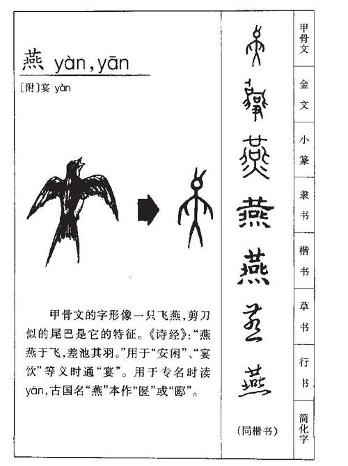 关于有燕字的诗句