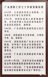 关于保证自己忠诚的诗句