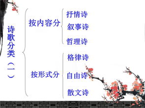 古诗,诗句,分类
