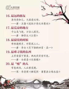 古诗句甲光向日金鳞开