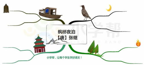 描写月亮的诗句古诗,关于月亮的诗句古诗,月亮相思的诗句古诗