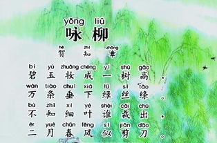 古诗咏柳的每句诗句的意思是什么