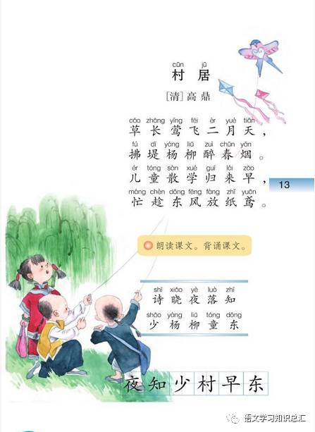 关于春天的诗句古诗词语