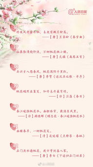 关于春和桃的古诗句