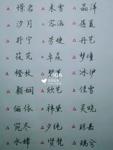 适合名字的古诗句,可以用来当名字的古诗句,含情侣名字的古诗句