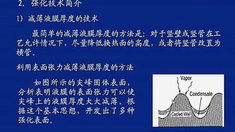 传热,诗句
