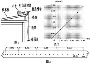 古诗句中的参考系问题