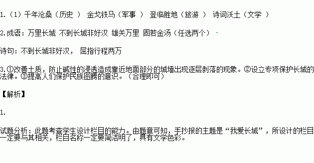 关于长城的诗句故事成语