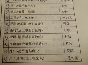 关于亲情的诗句古诗带作者朝代