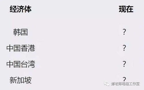 关于今非昔比的诗句