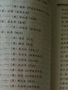 夕阳西下的古诗句怎么写,描写鸟的古诗句怎么写,用古诗句赞美美景怎么写