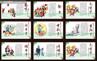 中国传统节日八个及关于节日的诗句
