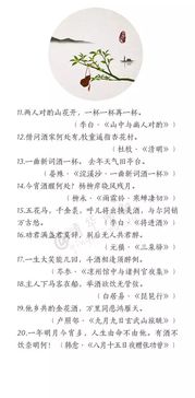 含酒的诗句古诗
