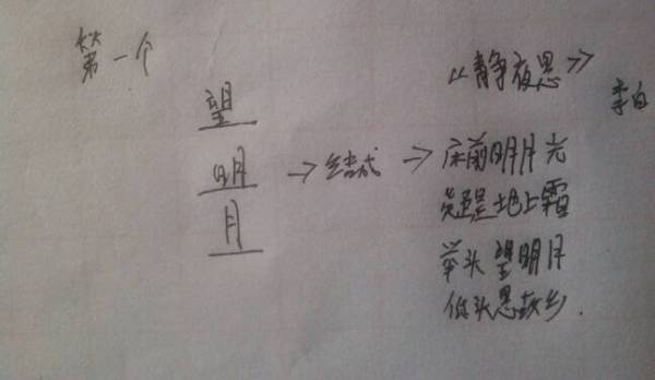 )写一句关于读书的古诗句