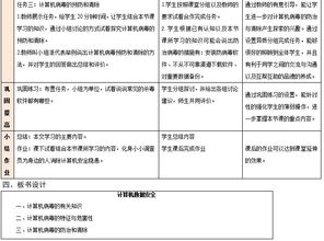 关于安全的教师教案(关于安全的教案)