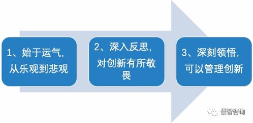 多变的春天作文的开头