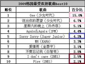 盲目自大作文开头