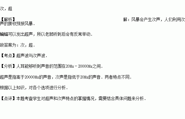 水母耳风暴预测仪作文开头