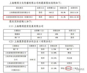 资产评估报告书正文(资产评估报告书正文写作方法)